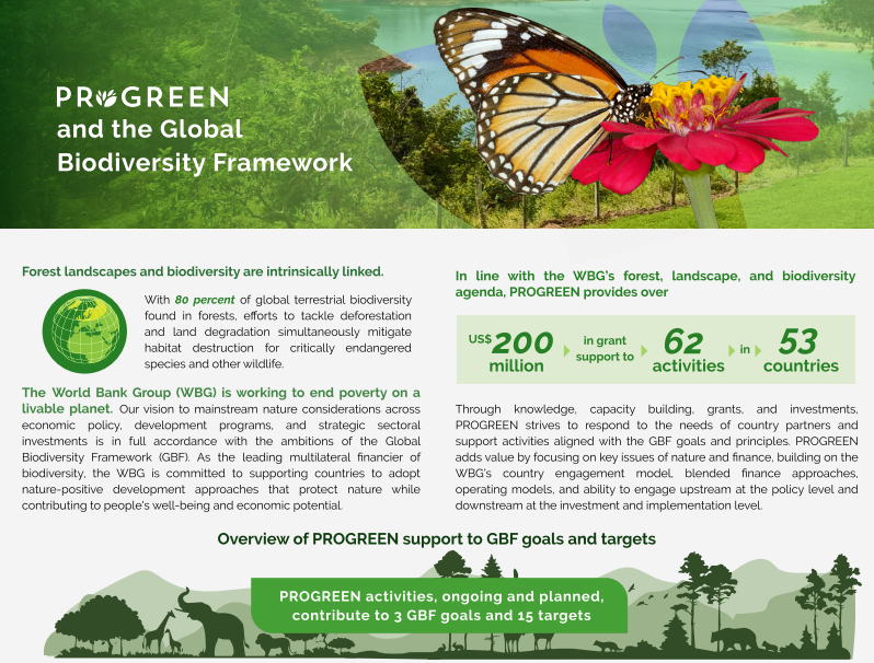 PROGREEN - BIODIVERSITY image